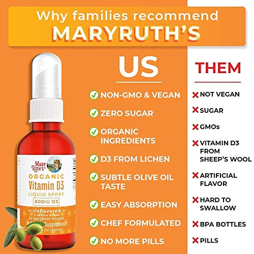 Vitamin D3 Liquid Spray & Turmeric Gold Liquid Drops Bundle By Maryruth's | Plant-Based From Lichen Organic Non-Gmo | Liquid Herbal Blend For Immune & Digestive Support #TOP3