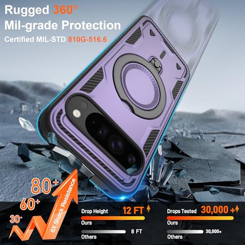 Coque Google Pixel 9 Pro XL violette : étui premium finition mate - 4