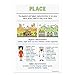 Quarterhouse 6 Poster Five Themes of Geography Set, Social Studies Classroom Learning Materials for K-12 Students and Teachers, 12 x 18 Inches, Made in USA