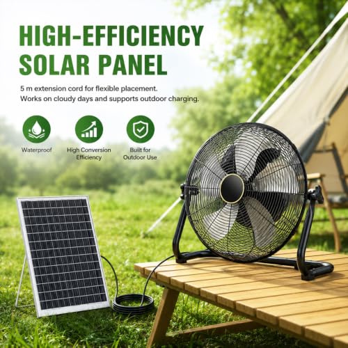 Ventilador solar con panel impermeable y batería para combatir el calor 7