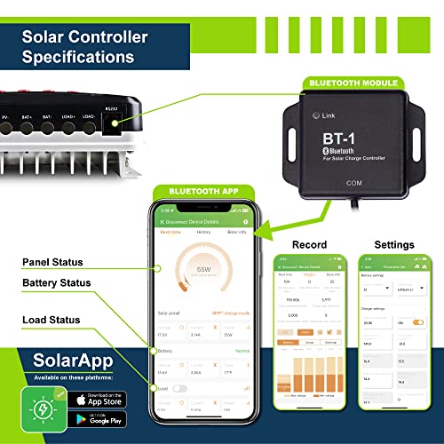 Expertpower 2.5Kwh 12V Solar Power Kit | Lifepo4 12V 100Ah, 400W Mono Solar Panels, 30A Mppt Solar Charge Controller, 3Kw Pure Sine Wave Inverter Charger | Rv, Trailer, Camper, Marine, Off Grid #TOP4
