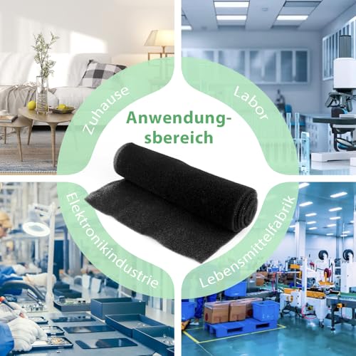 TGHongKy 1.5m*40cm*6mm Filter für Klimaanlagen Klimaanlagenfilter Aktivkohlefilter für Klimaanlagen Klimaanlagen-Filter Universal-Klimaanlagenfilter mit Staubschutzhülle für Klimaanlagen XXX