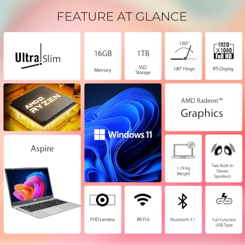 Image of Acer Aspire, AMD Ryzen R5 7430U Processor, 16 GB RAM, 1TB SSD, Full HD IPS, 15.6'' /39.62 cm, Windows 11 Home, Pure Silver, 1.79 kg, AS15-42, Backlit Keyboard, Thin and Light Laptop