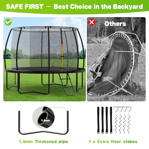 LotFun Round Trampoline, 36 Inch, Plastic Frame, 55 lbs Weight Capacity, with Foam Pad (14 FT)