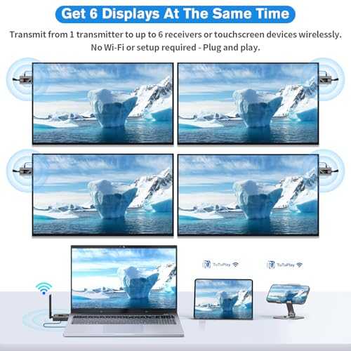 Image of Upgraded Wireless HDMI 4 Receivers and Transmitter with LED Screen, Up to 6 RXs,165FT Plug & Play 1080P HD Output 5.8GHz Extender for TV Box /Laptop /Projector /Camera to Multiple Screens
