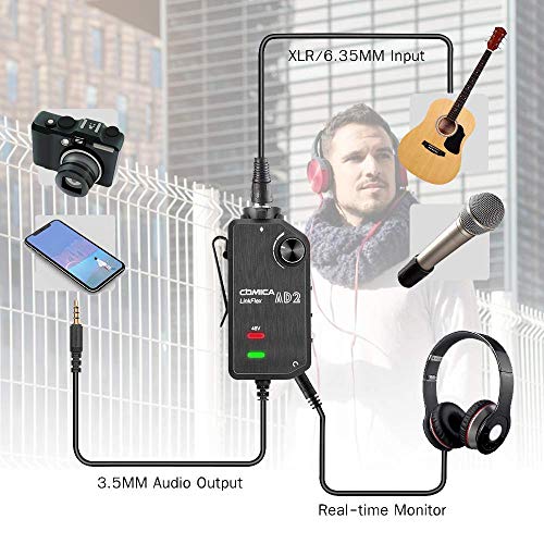 Audio Preamp Adapter Comica LINKFlEX AD2 XLR/ 6.35MM Microphone Preamp Amplifier with 48V Phantom Power, Guitar Interface Adapter for iPhone,iPad,Android Smartphone and DSLR Cameras