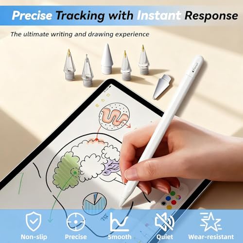 Image of Upgraded Replacement Tips for Apple Pencil Pro /1st Gen /2nd Gen /USB-C with Storage Case, wear-Resistant Mix Metal Tips for iPad Pencil Accessories Set (Transparent, White)