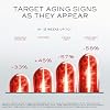 Lancome Absolue Longevity MD Intercept Serum For Mid-Age, Anti-Aging Serum with Mitopure For Fine Lines & Wrinkles, Renews Skin and Under-Eye, Tested to Intercept Visible Biological Aging Signs
