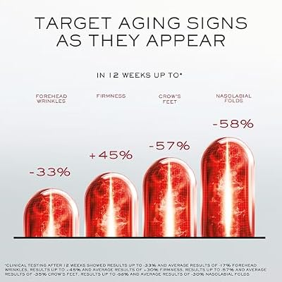Lancome Absolue Longevity MD Intercept Serum For Mid-Age, Anti-Aging Serum with Mitopure For Fine Lines & Wrinkles, Renews Skin and Under-Eye, Tested to Intercept Visible Biological Aging Signs