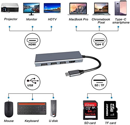 Spmywin Usb C Hub With 3 Usb Ports, 4K Hdmi, Sd/Tf Card Reader 7 In 1 Type C Hub Adapter For Laptop Macbook/Pro/Air Huawei And Other Usb-C Port Devices #TOP3