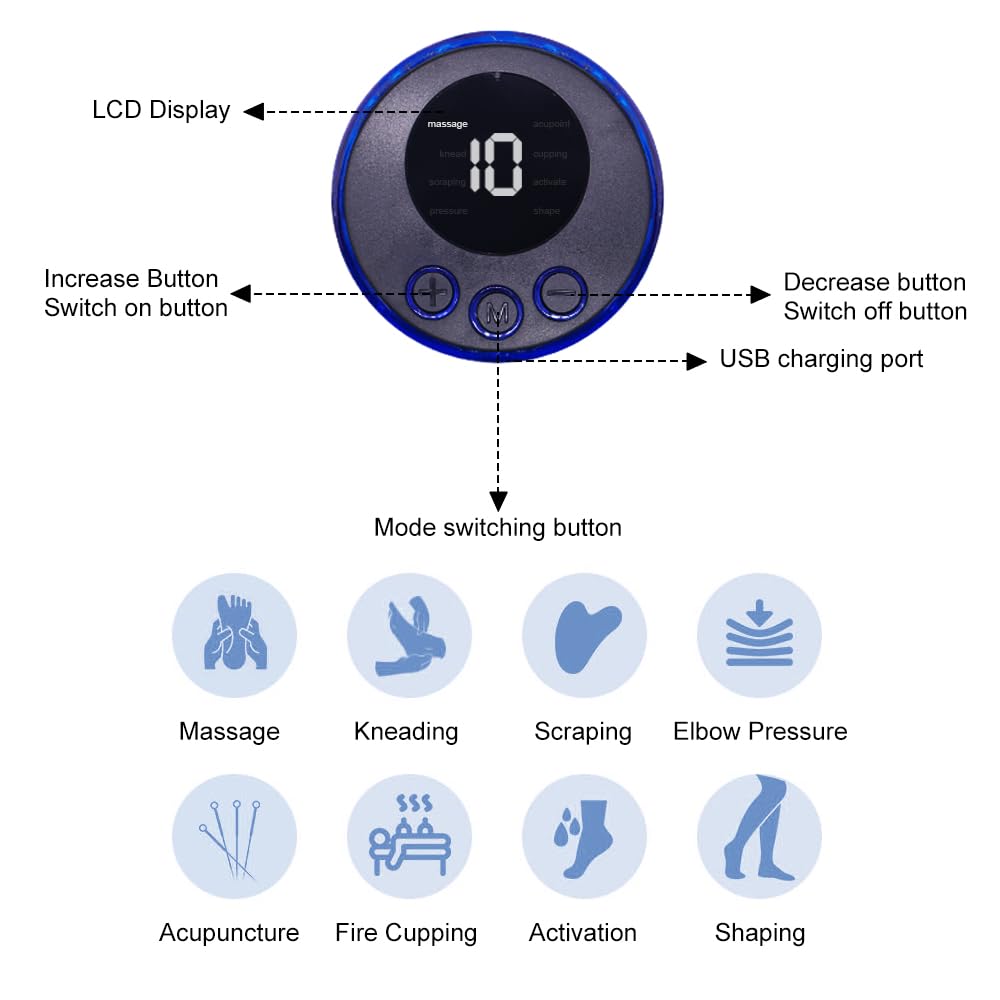 Horuili® Massaggiatore Plantare Elettrico, Massaggiatore Piedi USB con 8 Modalità e 19 Intensità, per la Circolazione Sanguigna e il Sollievo dal Dolore Muscolare