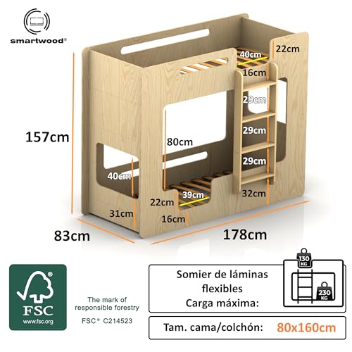 Miniatura 2 de Smartwood Litera Infantil 80x160 - Cama Litera De Madera Con Barandillas De Seguridad Y Somier De Láminas - Soporta Hasta 230 Kg - Para Niños Y Niñas - Mimi B