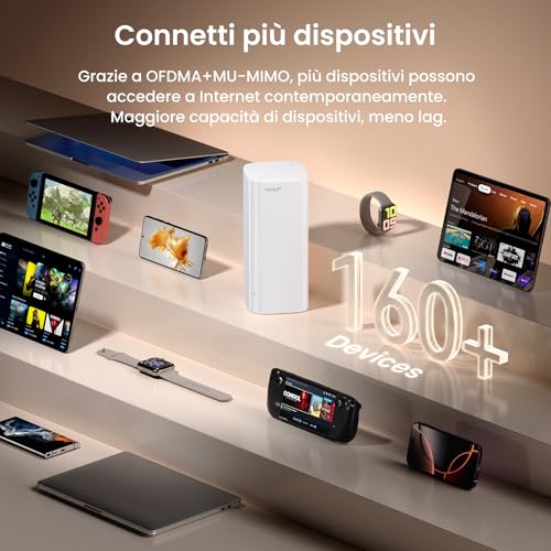ME6 Pro Sistema Mesh WiFi 7 - BE5100 Dual Band (2.4GHz: 688Mbps, 5GHz: 4323Mbps), Ampia Copertura, 1×2.5G e 2×1G Porte Gigabit, Easy Mesh, Roaming Senza Interruzioni, VPN, NFC, Confezione da 3 - Powerline - Immagine 5