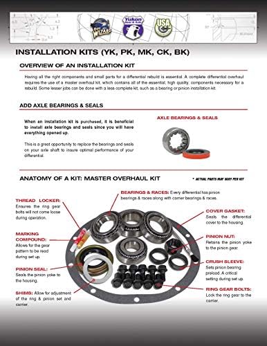 Yukon Gear & Axle (AK GM14T) Axle Bearing & Seal Kit for GM 14-Bolt 10.5 Differential Truck