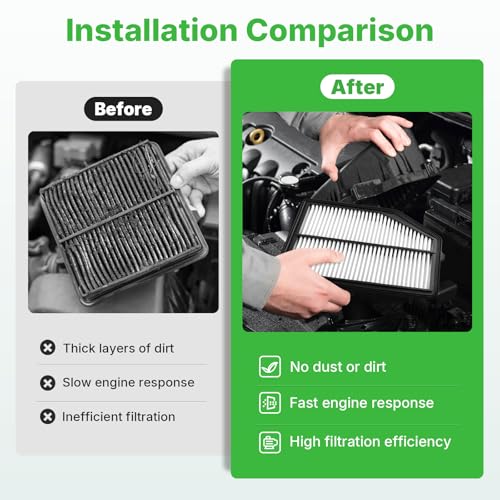 Image of Engine+Cabin Air Filters Set Fit for 2015-2016 CR-V CRV Gas 2.4L