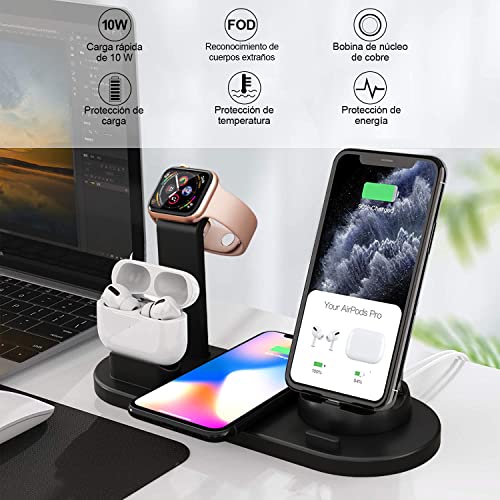 Accesorios Apple, Wireless Imagen adicional