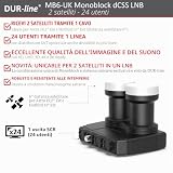 DUR-line B0BP2V158V lato 2