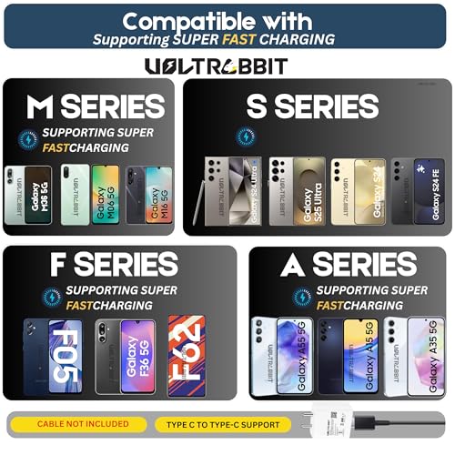 Image of 45W Super Fast Charger for Samsung Galaxy M06 5G, M16 5G, M17 5G, M33 5G, M35 5G, M36 5G | Type-C PD 3.0 Fast Charging Adapter | Compact & Safe Wall Charger (Vr-Whyt with Cable)