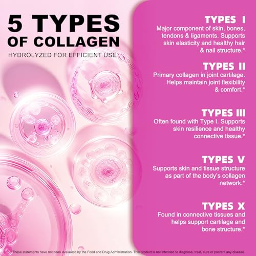 Multi Collagen Peptides Powder | Types I, II, III, V, X | 16 Oz (41 Servings) Hydrolyzed Collagen Peptides | Supports Healthy Skin, Joints, Hair, and Nails | Unflavored & Dissolves Easily - Image 5
