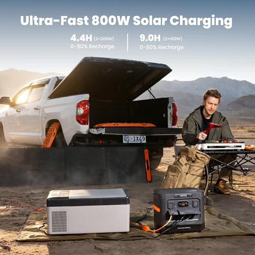 Jackery Explorer 2000 Pro