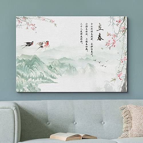 Wall26 Canvas Print Wall Art Chinese Watercolor Birds And Calligraphy Nature Wilderness Illustrations Modern Rustic Scenic Multicolor Colorful For Living Room, Bedroom, Office - 16"X24" #TOP1