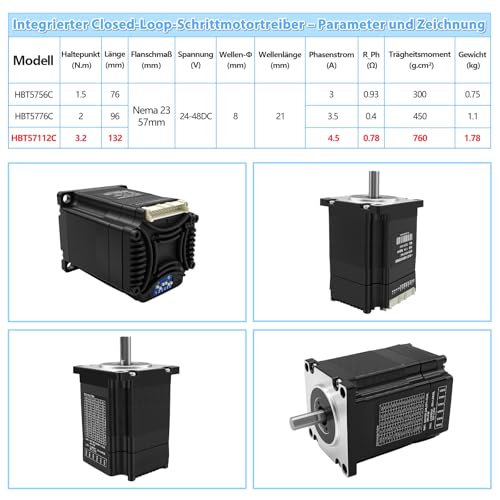 Nema23 57mm Closed Loop Schrittmotor mit Treiber Encoder Integrierter Servomotor Smart Motor 3.2 Nm 453 ozin 1000 U/min 0-4.5A 24-48V DC für CNC Robotik Gravur Automatisierung Handhabungsgerät