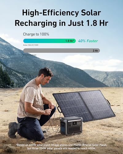 Image of Anker SOLIX C1000 Portable Power Station with 200W Bifacial Solar Panel, 1,800W Solar Generator, 1,056wh LFP (LiFePO4) Battery, 6 AC Outlets, Up to 2,400W for Home, Power Outages, and Outdoor Camping