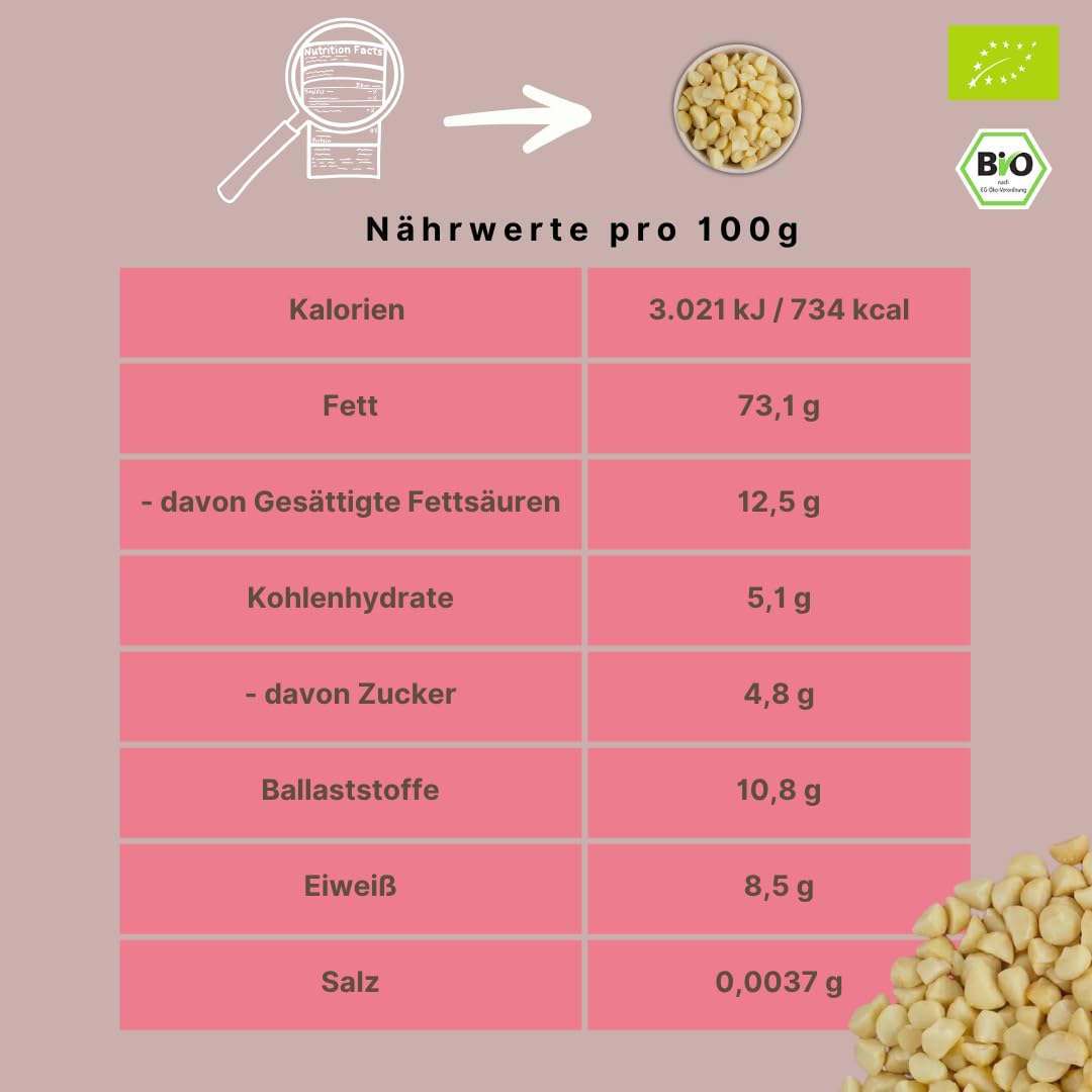 süssundclever.de® Bio Macadamiabruch | Macadamiakerne | 1,0 kg | Macadamia | Style 6 | plastikfrei und ökologisch-nachhaltig abgepackt