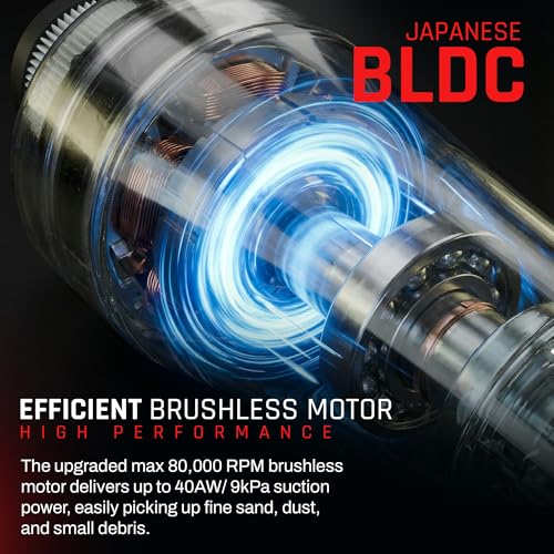 Image of DOMESTICA 4-in-1 Vacuum Cleaner for Car & Home, Cordless Blower & Inflator