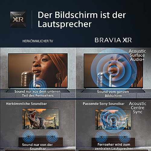 Sony BRAVIA XR, XR-65A95L, 65 Zoll Fernseher, QD-OLED, 4K HDR 120Hz, Google TV, Smart TV, Works with Alexa, mit exklusiven PS5-Features, HDMI 2.1, Gaming-Menü mit ALLM + VRR, 24 + 12M Garantie – Bild 5