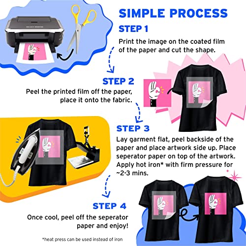 Printers Jack Iron-On Heat Transfer Paper For Dark Fabric 40 Pack 8.3X11.7" T-Shirt Transfer Paper For Inkjet Printer Wash Durable, Long Lasting Transfer, No Cracking #TOP4