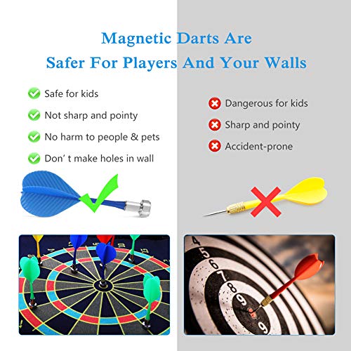 Magnetic Dart Board For Kids Adults With 12 Magnetic Darts And 8 Sticky Balls Reversible Rollup Kids Safe Dart Board Set For Boys Girls Easy Hanging Classic Dart Board Toys Indoor Outdoors Party Games #TOP1