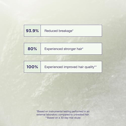 Miniatura 5 de Maria Nila Structure Repair, For Damaged & Chemically Treated Hair, Algae Extract Rebuilds & Moisturizes, 100% Vegan & SulfateParaben free