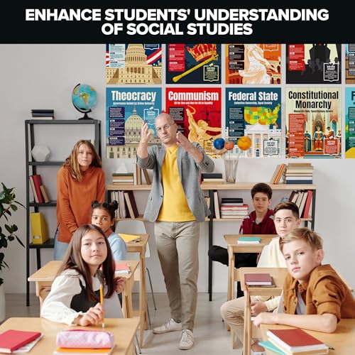 Decorably Klassenzimmer-Dekorationen, Weltgeschichte, 27,9 x 35,6 cm, matt, laminiert, pädagogische US-Geschichte, Klassenzimmer-Dekoration, Sozialstudien-Poster, 16 Stück