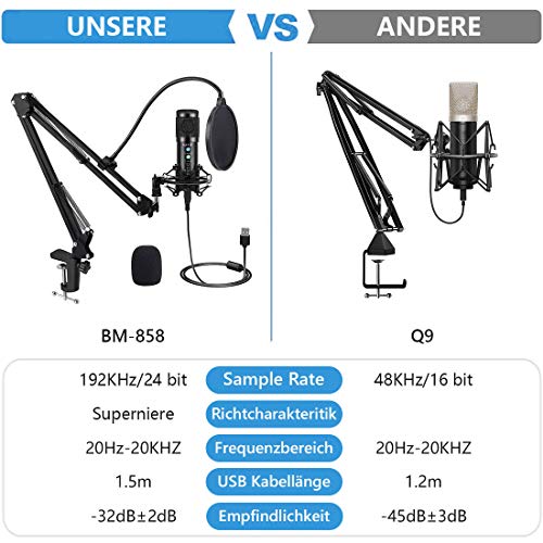 USB Mikrofon, Kondensator Mikrofon Kit mit One Touch Stummschaltung & Mikrofonständer Mikrofonarm Popschutz für… – Bild 5
