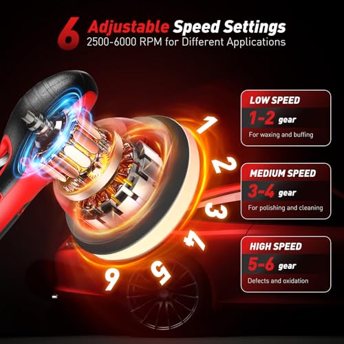 Image of 6 Inch Cordless Car Buffer Polisher: 2x4000mAh Batteries Car Buffer, Car Waxer Kit with 8 mm Orbit Block & 6 Speed Control (2500-6000 RPM) - for Car /Boat Detailing, Scratch Removal and Waxing