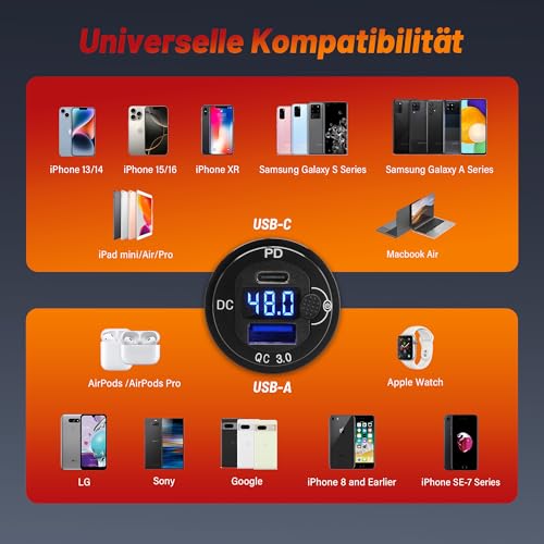 RED WOLF 48W USB C PD Steckdose 12 Volt Auto Ladegerät Zigarettenanzünder mit Schalter, QC 3.0 & USB Typ C Einbaubuchse mit LED Voltmeter für Kfz Wohnmobil Motorrad Boot LKW Wohnwagen 10V-60V