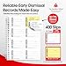 The Spoiled Office Early Dismissal Slip Book with Carbonless Duplicates 400 Pcs- 2 3/4