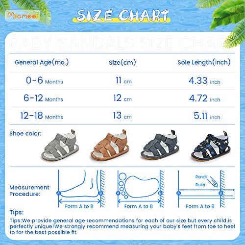 Miamooi Infant Baby Boys Girls Summer Beach Sandals Non Slip Soft Rubber Sole Toddler Outdoor Closed-Toe First Walker Shoes #TOP5