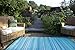 Fab Habitat Outdoor Rug - Waterproof, Fade Resistant, Crease-Free - Premium Recycled Plastic - Striped - Patio, Porch, Deck, Balcony, Sunroom - Cancun - Turquoise & Moss Green - 5 x 8 ft
