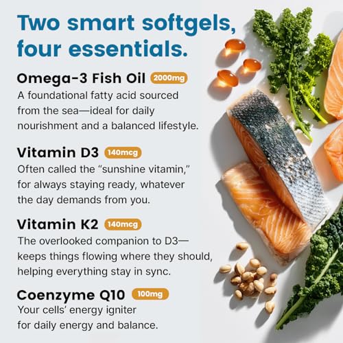 image for PrimeMD 4-in-1 Fish Oil Omega 3 Fatty Supplements (2100mg) - Omega 3 F