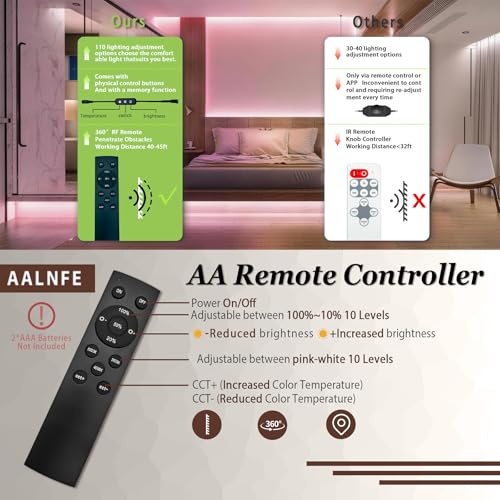 Image of Pink White LED Strips Light Kit for Bedroom Decor, 10 FT LED Lights Strip, 24V Dual Tunable Rope Light with Dimming & Color Temperature Adjustment for Living Room, Mirror, Home Lighting