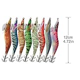 Croch B07L8QRF8F lato 4