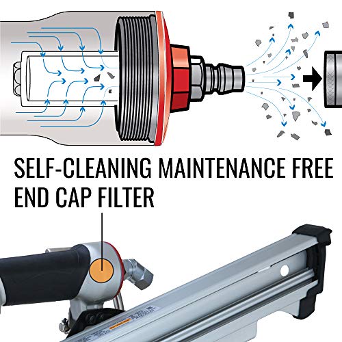 Max Usa Corp Superframer Sn883Rh3 21 Degree Framing Full Round Head Stick Nailer Up To 3-1/4" #TOP6