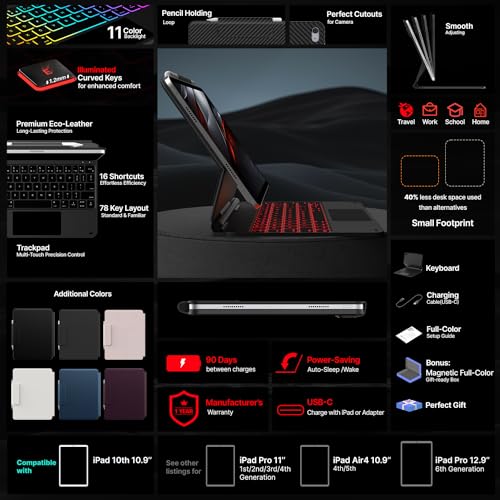 Image of typecase Edge Keyboard Case for iPad 11th Gen A16 (2025) & 10th Gen 10.9 inch (2022) - Multi-Touch Trackpad, 11-Color Backlit Magic-Style Keyboard - Floating Magnetic Stand, Pencil Holder - Carbon Fiber