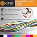 GTSE Wide Electrical Tape, Mixed 10-Pack – Waterproof, Industrial Grade Vinyl, 2 in x 66ft– Strong Self-Adhesive PVC Electric Tape for Wire Insulation, 7 Mil, 600V – UL/CSA Listed