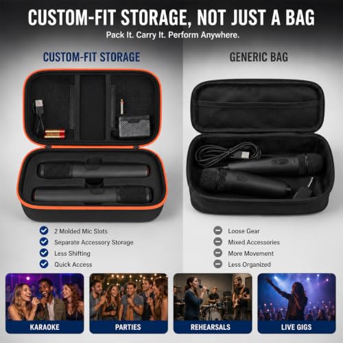 Boobowl Bluetooth Mikrofon Etui Kompatybilne z JBL PartyBox Wireless Mic J2X Mikrofony cyfrowe, przenośna skrzynka mikrofonowa z ponownie ładowalną baterią, odbiornik, adapter (tylko etui), czarny
