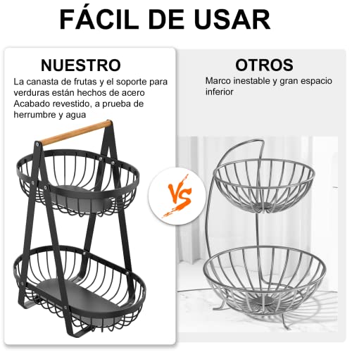 Comparativas de Frutero - los más vendidos. 20 Comparativas de Frutero - los más vendidos. 16