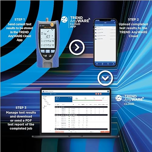 Image of TREND Networks | R158006 | PoE Pro | Cloud Connected Data Cable and PoE Verifier | Includes Cable Testing Features of the VDV II PRO | Advanced Wiremap & Troubleshooting Tool