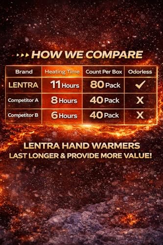 Image of Hot Hand Warmers - 80 Count - 11 Hours Long Lasting Air Activated Heat Packs for Hands, Toes and Body, Natural Safe and Odorless Single Use Up to 11 Hours of Heat - TSA Approved